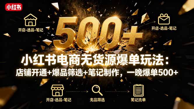 （16256期）小红书电商无货源爆单玩法：店铺开通+爆品筛选+笔记制作，一晚爆单500+-千里网创资源库